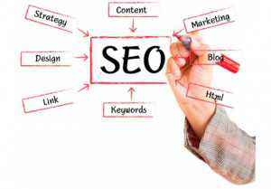 4 top tips SEO para el 2016